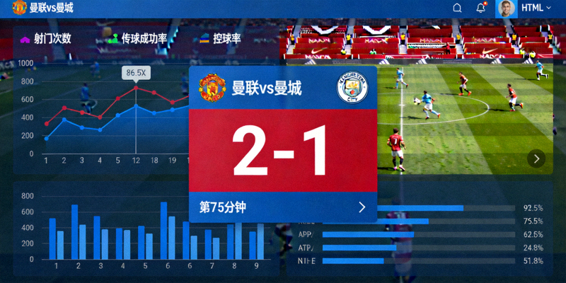嵌入网站的可定制足球数据可视化HTML组件，如统计图表与比分面板