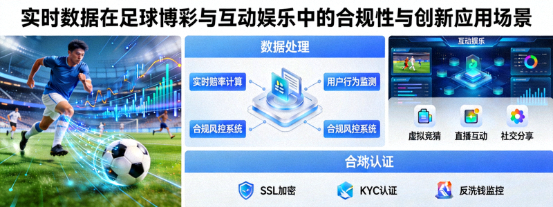 实时数据在足球博彩与互动娱乐中的合规性与创新应用场景